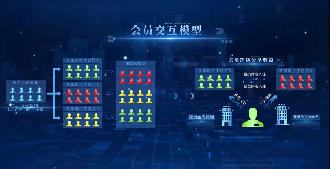 图片 7.png