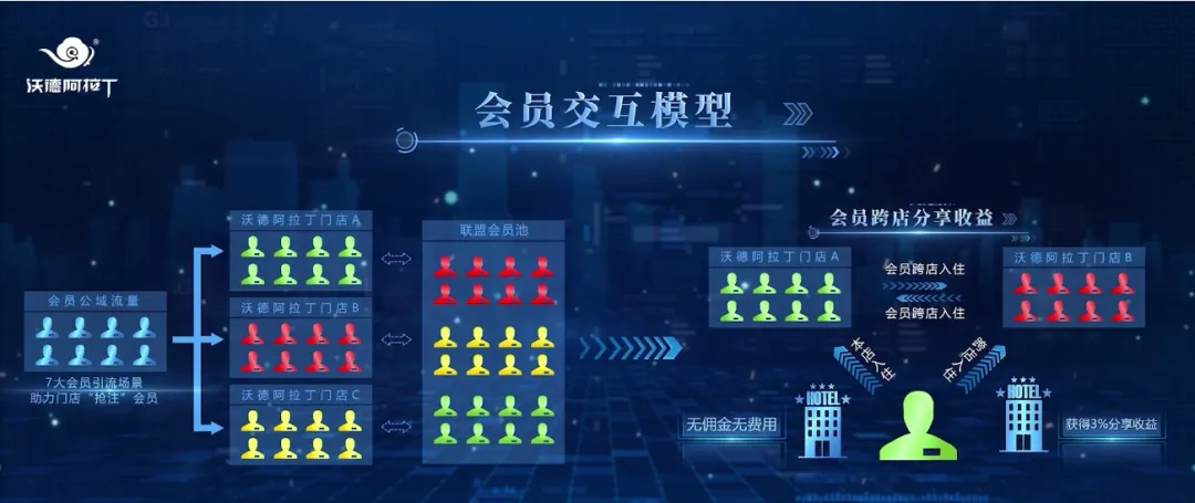 图片 3.png